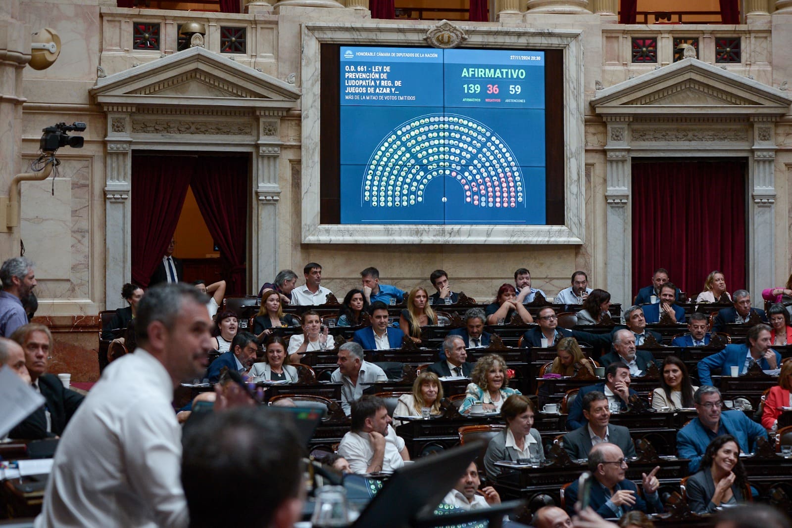 Comparativa de proyectos sobre apuestas y ludopatía